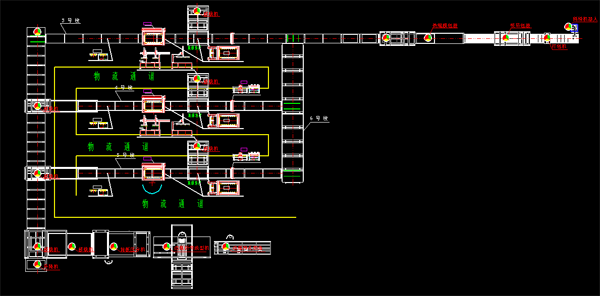 倍速鏈自動生產線